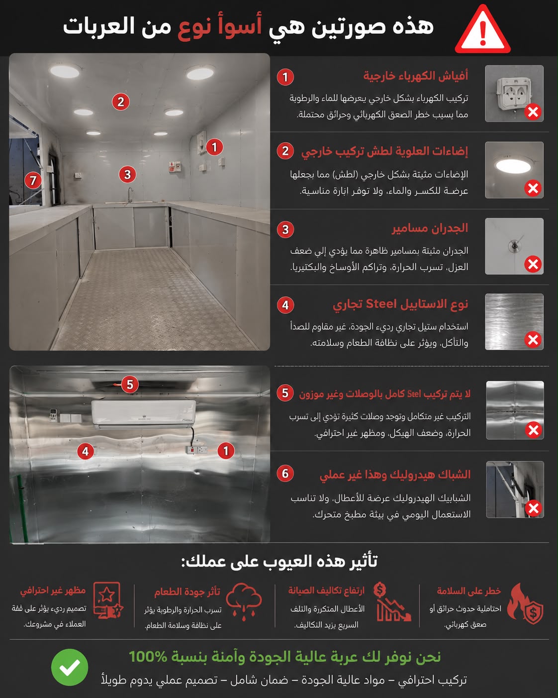 التجهيز الداخلي من الستانلس ستيل — تشطيب آمن غذائيًا