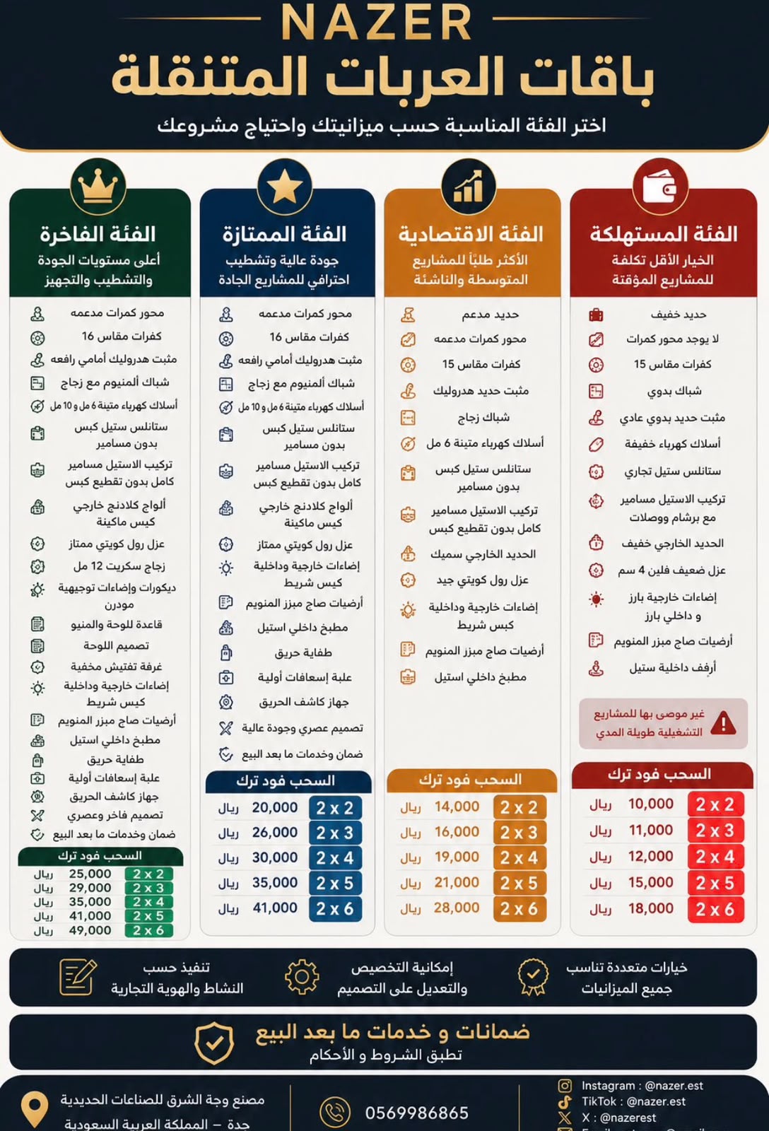 التجهيز الداخلي من الستانلس ستيل — أسطح عمل ووحدات تخزين